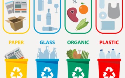 Rubbish Removal West London: Rubbish Clearance West London